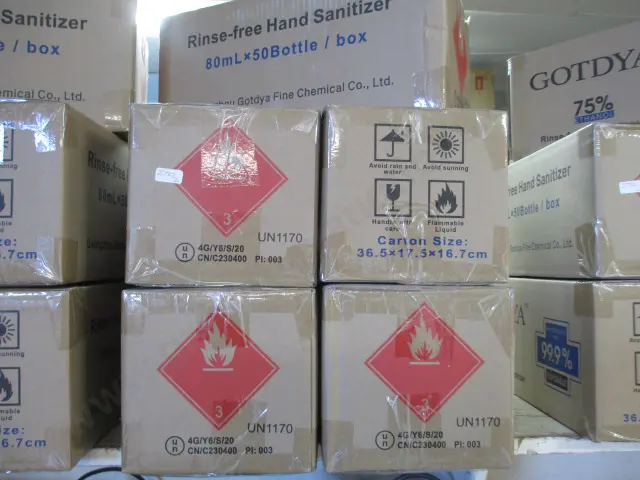 5 Boxes Hand San Image 1++