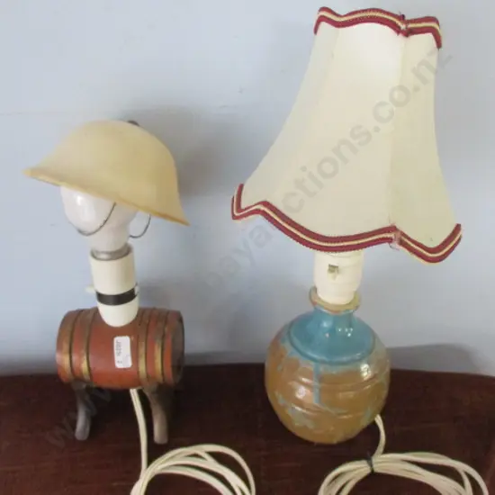 Pr Lamps